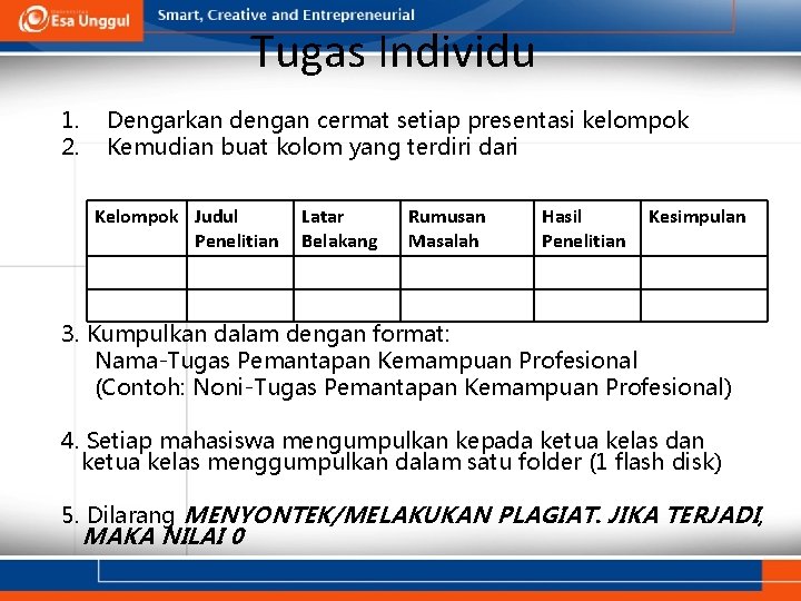 Tugas Individu 1. 2. Dengarkan dengan cermat setiap presentasi kelompok Kemudian buat kolom yang