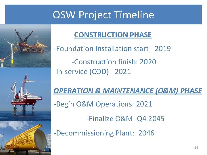 OSW Project Timeline CONSTRUCTION PHASE -Foundation Installation start: 2019 -Construction finish: 2020 -In-service (COD):