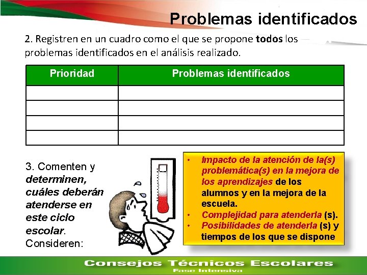 Problemas identificados 2. Registren en un cuadro como el que se propone todos los