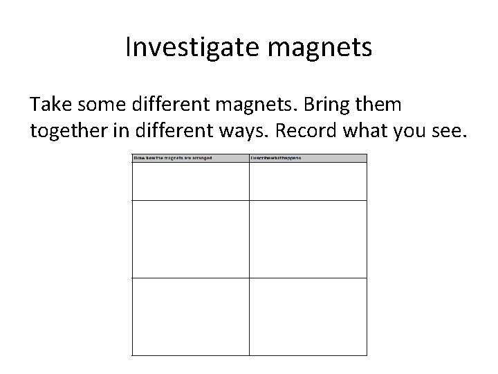 Investigate magnets Take some different magnets. Bring them together in different ways. Record what