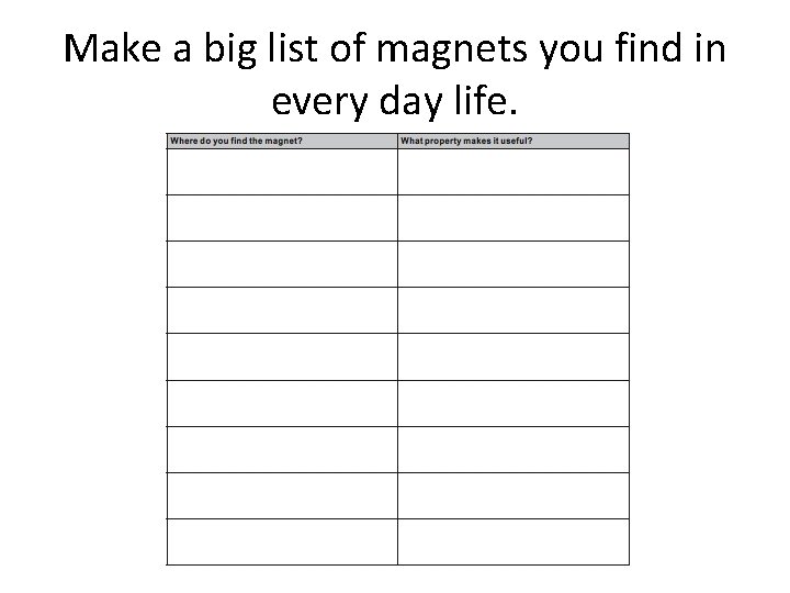 Make a big list of magnets you find in every day life. 