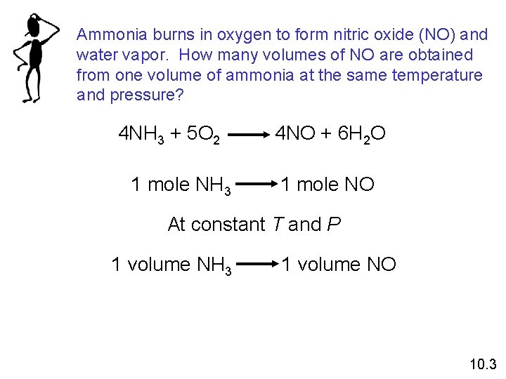 Ammonia burns in oxygen to form nitric oxide (NO) and water vapor. How many