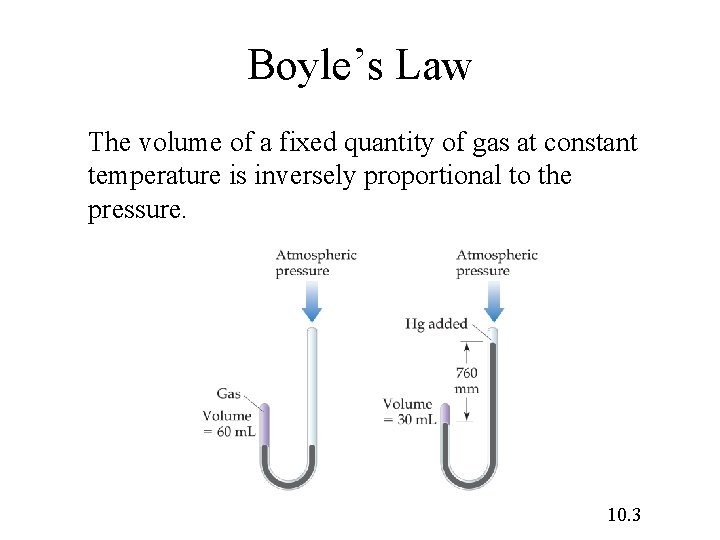 Boyle’s Law The volume of a fixed quantity of gas at constant temperature is