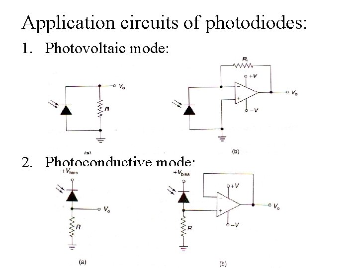 Application circuits of photodiodes: 1. Photovoltaic mode: 2. Photoconductive mode: 