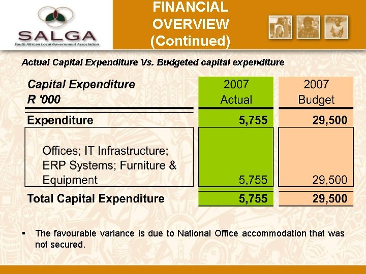 FINANCIAL OVERVIEW (Continued) Actual Capital Expenditure Vs. Budgeted capital expenditure The favourable variance is