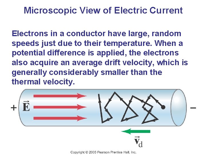 Microscopic View of Electric Current Electrons in a conductor have large, random speeds just