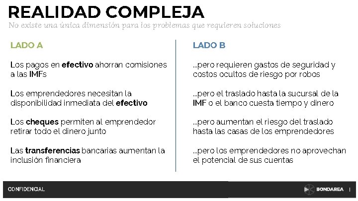 REALIDAD COMPLEJA No existe una única dimensión para los problemas que requieren soluciones LADO