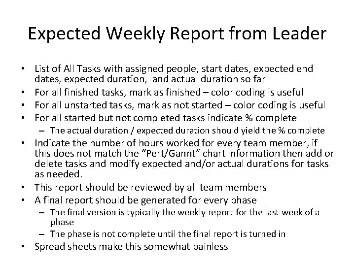 Expected Weekly Report from Leader • List of All Tasks with assigned people, start