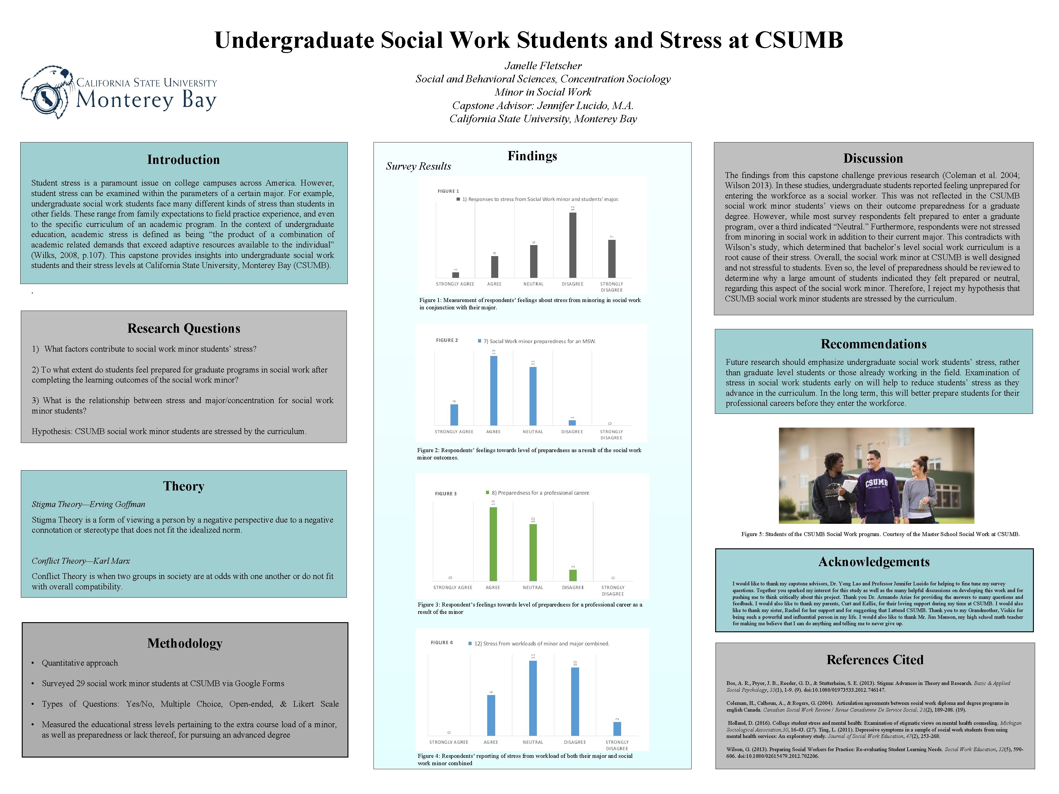 Undergraduate Social Work Students and Stress at CSUMB Janelle Fletscher Social and Behavioral Sciences,