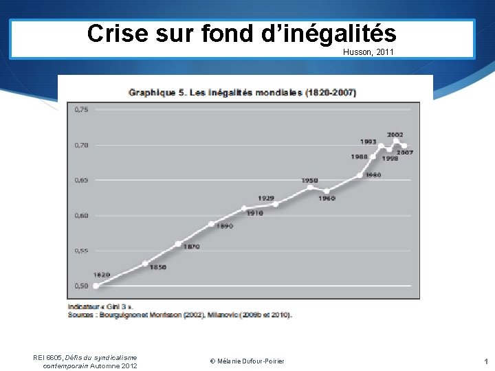 Crise sur fond d’inégalités Husson, 2011 REI 6605, Défis du syndicalisme contemporain Automne 2012