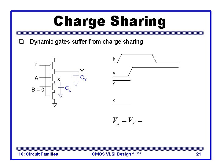 Charge Sharing q Dynamic gates suffer from charge sharing 10: Circuit Families CMOS VLSI