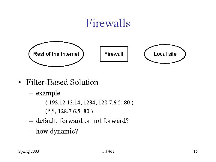 Firewalls Rest of the Internet Firewall Local site • Filter-Based Solution – example (