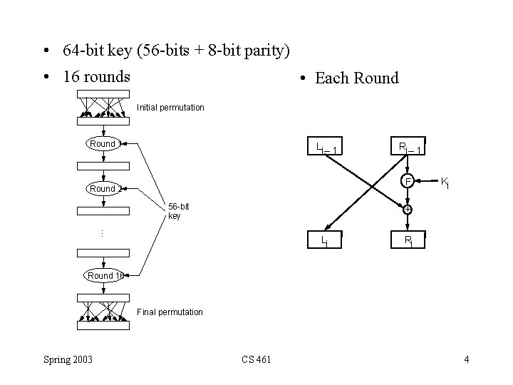  • 64 -bit key (56 -bits + 8 -bit parity) • 16 rounds