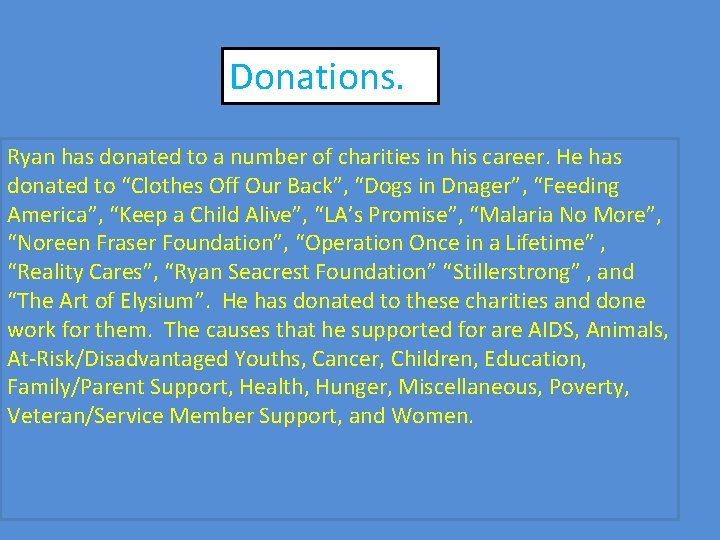 Donations. Ryan has donated to a number of charities in his career. He has