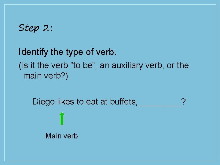 Step 2: Identify the type of verb. (Is it the verb “to be”, an
