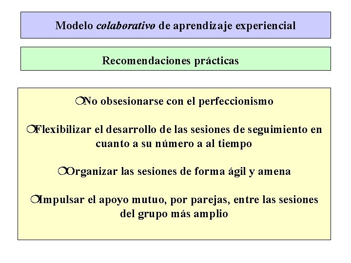 Modelo colaborativo de aprendizaje experiencial Recomendaciones prácticas ¦No obsesionarse con el perfeccionismo ¦Flexibilizar el