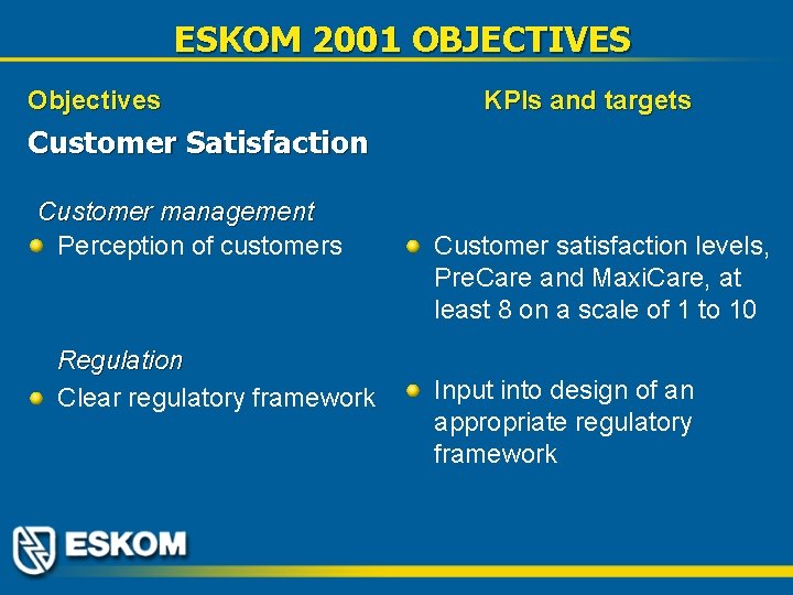 ESKOM 2001 OBJECTIVES Objectives KPIs and targets Customer Satisfaction Customer management Perception of customers