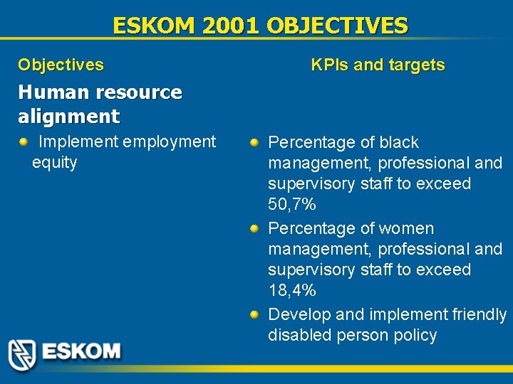 ESKOM 2001 OBJECTIVES Objectives KPIs and targets Human resource alignment Implement employment equity Percentage