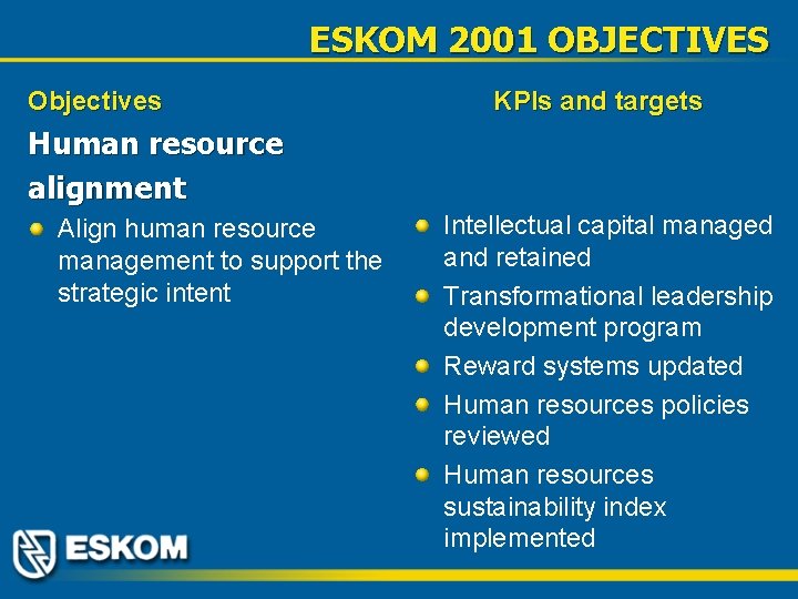 ESKOM 2001 OBJECTIVES Objectives KPIs and targets Human resource alignment Align human resource management