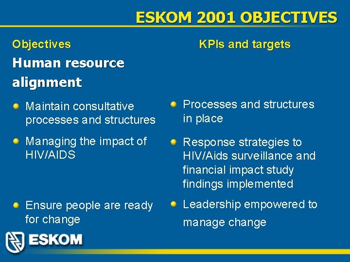 ESKOM 2001 OBJECTIVES Objectives KPIs and targets Human resource alignment Maintain consultative processes and