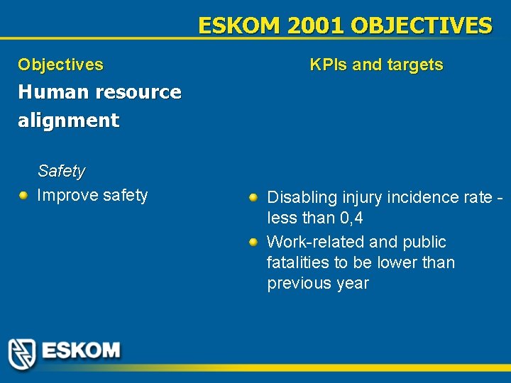 ESKOM 2001 OBJECTIVES Objectives KPIs and targets Human resource alignment Safety Improve safety Disabling