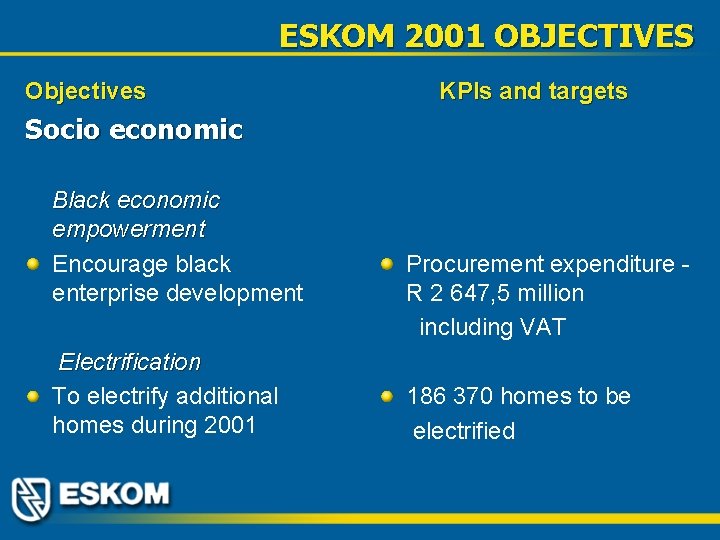 ESKOM 2001 OBJECTIVES Objectives KPIs and targets Socio economic Black economic empowerment Encourage black