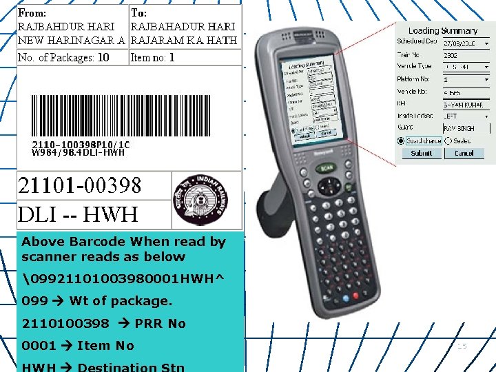 Above Barcode When read by scanner reads as below  9921101003980001 HWH^ 099 Wt of