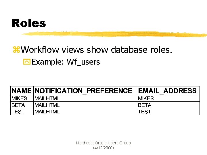 Roles z. Workflow views show database roles. y. Example: Wf_users Northeast Oracle Users Group