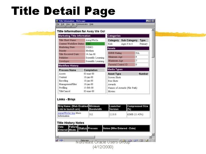 Title Detail Page Northeast Oracle Users Group (4/12/2000) 