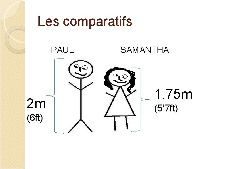 Les comparatifs PAUL 2 m (6 ft) SAMANTHA 1. 75 m (5’ 7 ft)