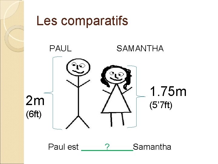 Les comparatifs PAUL SAMANTHA 1. 75 m 2 m (5’ 7 ft) (6 ft)