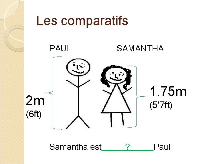 Les comparatifs PAUL SAMANTHA 1. 75 m 2 m (5’ 7 ft) (6 ft)