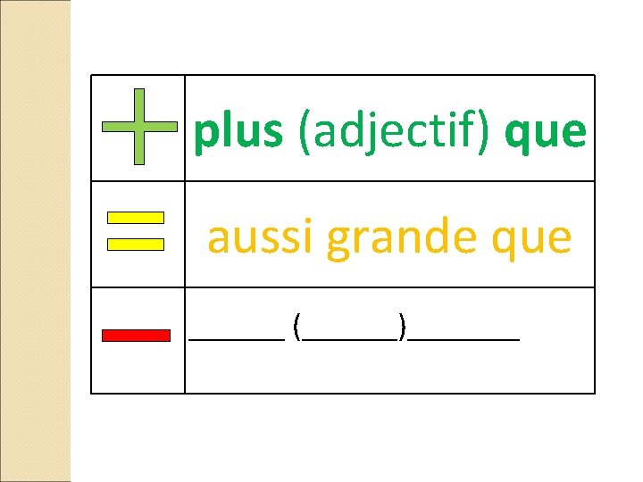 plus (adjectif) que aussi grande que ______ (______)_______ 