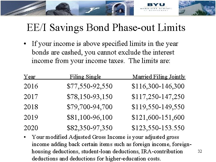 EE/I Savings Bond Phase-out Limits • If your income is above specified limits in