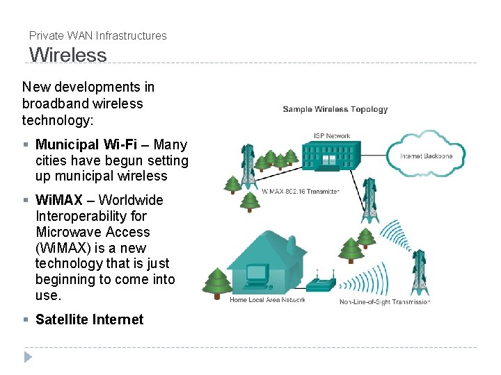 Private WAN Infrastructures Wireless New developments in broadband wireless technology: § Municipal Wi-Fi – Private WAN Infrastructures Wireless New developments in broadband wireless technology: § Municipal Wi-Fi –