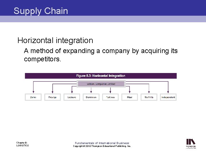 Supply Chain Horizontal integration A method of expanding a company by acquiring its competitors.