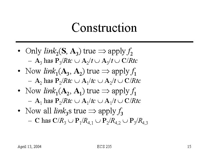 Construction • Only link 2(S, A 3) true apply f 2 – A 3 Construction • Only link 2(S, A 3) true apply f 2 – A 3