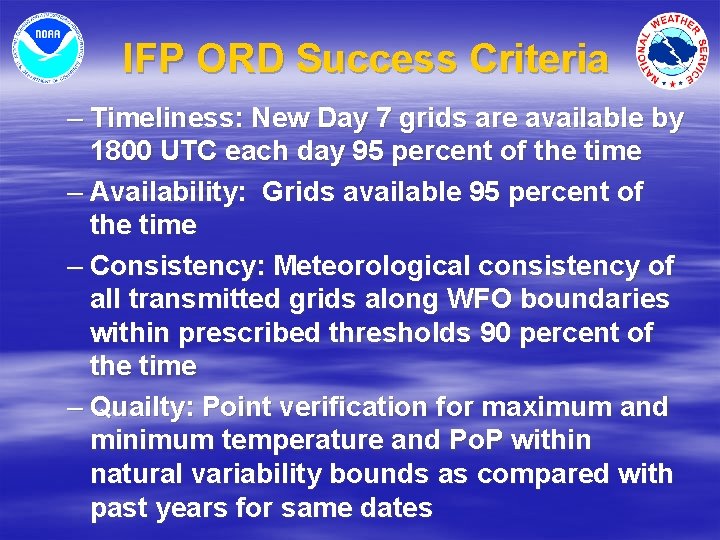 IFP ORD Success Criteria – Timeliness: New Day 7 grids are available by 1800