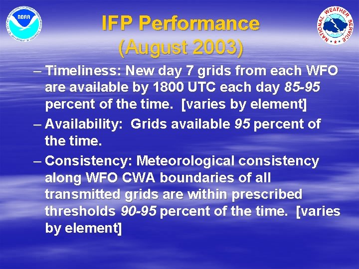 IFP Performance (August 2003) – Timeliness: New day 7 grids from each WFO are