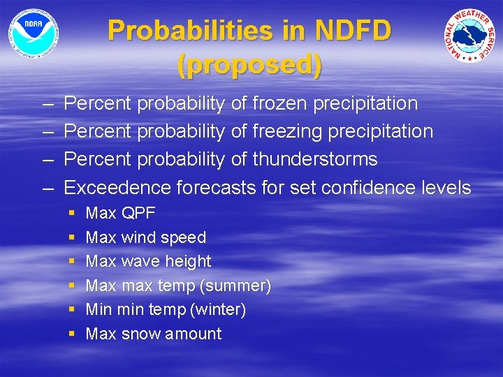Probabilities in NDFD (proposed) – – Percent probability of frozen precipitation Percent probability of