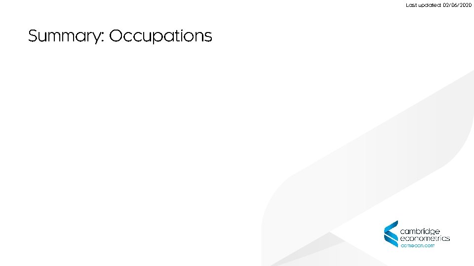 Last updated: 02/06/2020 Summary: Occupations 