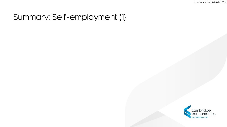 Last updated: 02/06/2020 Summary: Self-employment (1) 