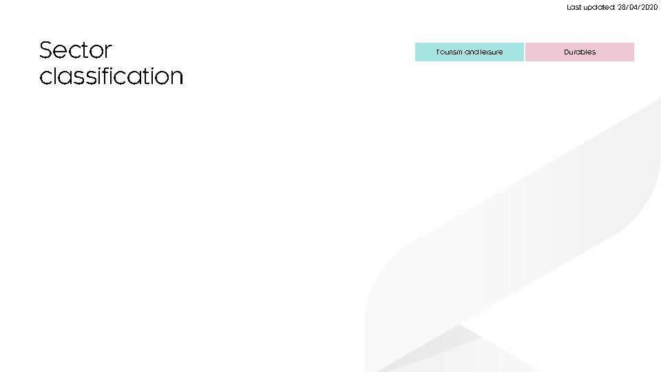 Last updated: 28/04/2020 Sector classification Tourism and leisure Durables 