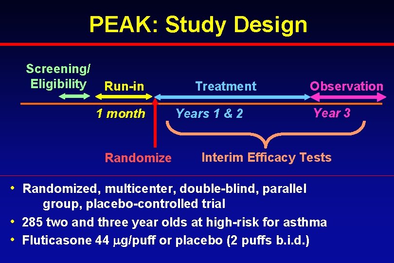 PEAK: Study Design Screening/ Eligibility Run-in 1 month Randomize Treatment Years 1 & 2