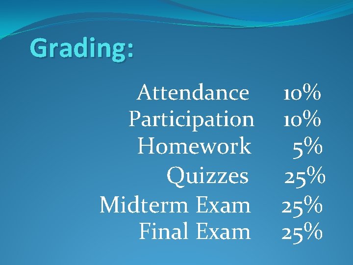 Grading: Attendance Participation Homework Quizzes Midterm Exam Final Exam 10% 5% 25% 25% 