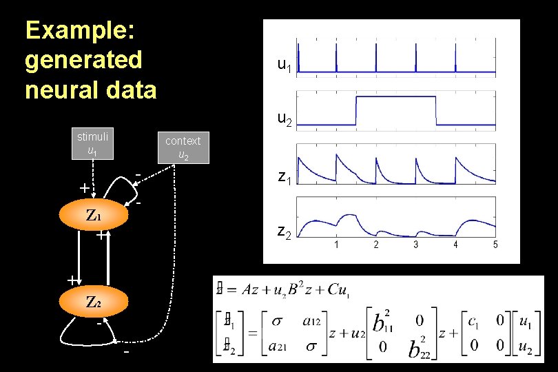 Example: generated neural data stimuli u 1 u 1 u 2 context u 2