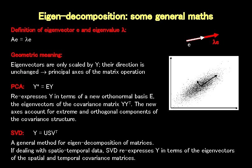 Eigen-decomposition: some general maths Definition of eigenvector e and eigenvalue : Ae = e