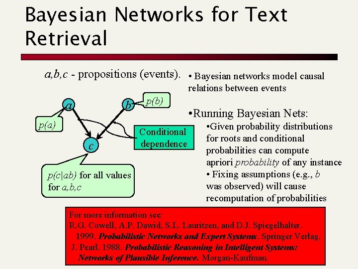 Bayesian Networks for Text Retrieval a, b, c - propositions (events). • Bayesian networks