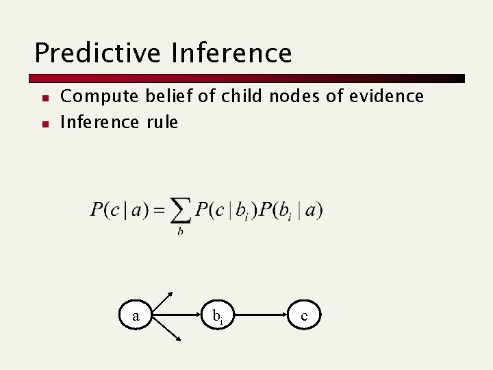 Predictive Inference n n Compute belief of child nodes of evidence Inference rule a