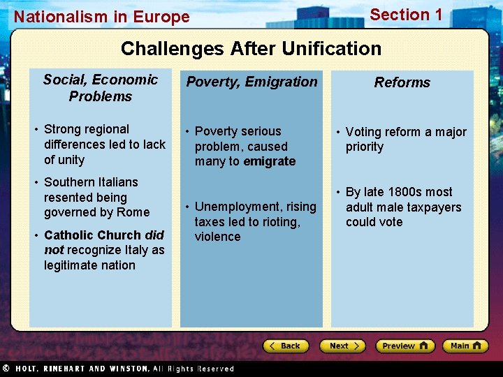 Nationalism in Europe Section 1 Challenges After Unification Social, Economic Problems • Strong regional